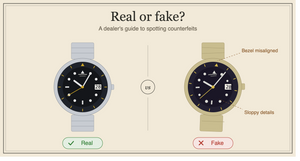 How to Spot a Real vs. Fake Rolex: Complete Beginner’s Guide